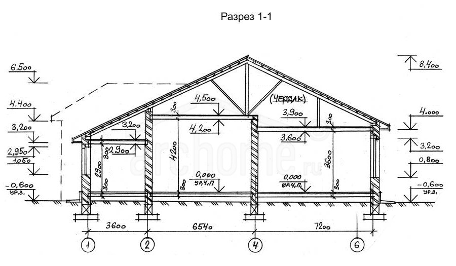 Разрез 1 1. Разрез одноэтажного здания чертеж. Разрез одноэтажного дома чертеж. План фасад разрез одноэтажного дома. Разрез здания чертеж одноэтажного дома.